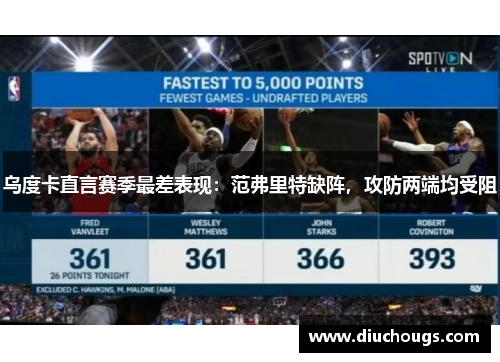 乌度卡直言赛季最差表现：范弗里特缺阵，攻防两端均受阻